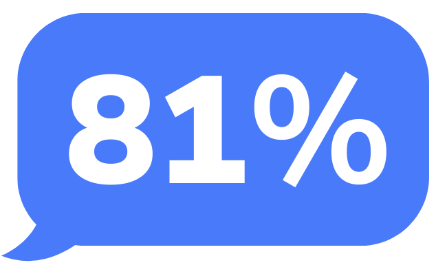 81%