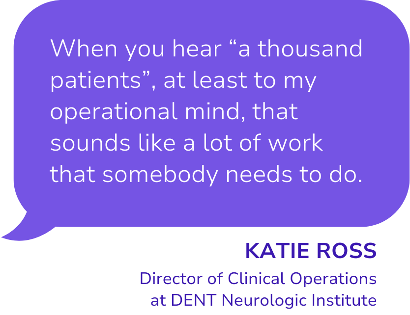 "When you hear 'a thousand patients', at least to my operational mind, that sounds like a lot of work that somebody needs to do. - Katie Ross, Director of Clinical Operations at DENT Neurologic Institute